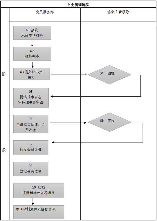 企业微信截图_16783484792704.png